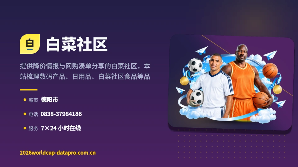 白菜社区简介